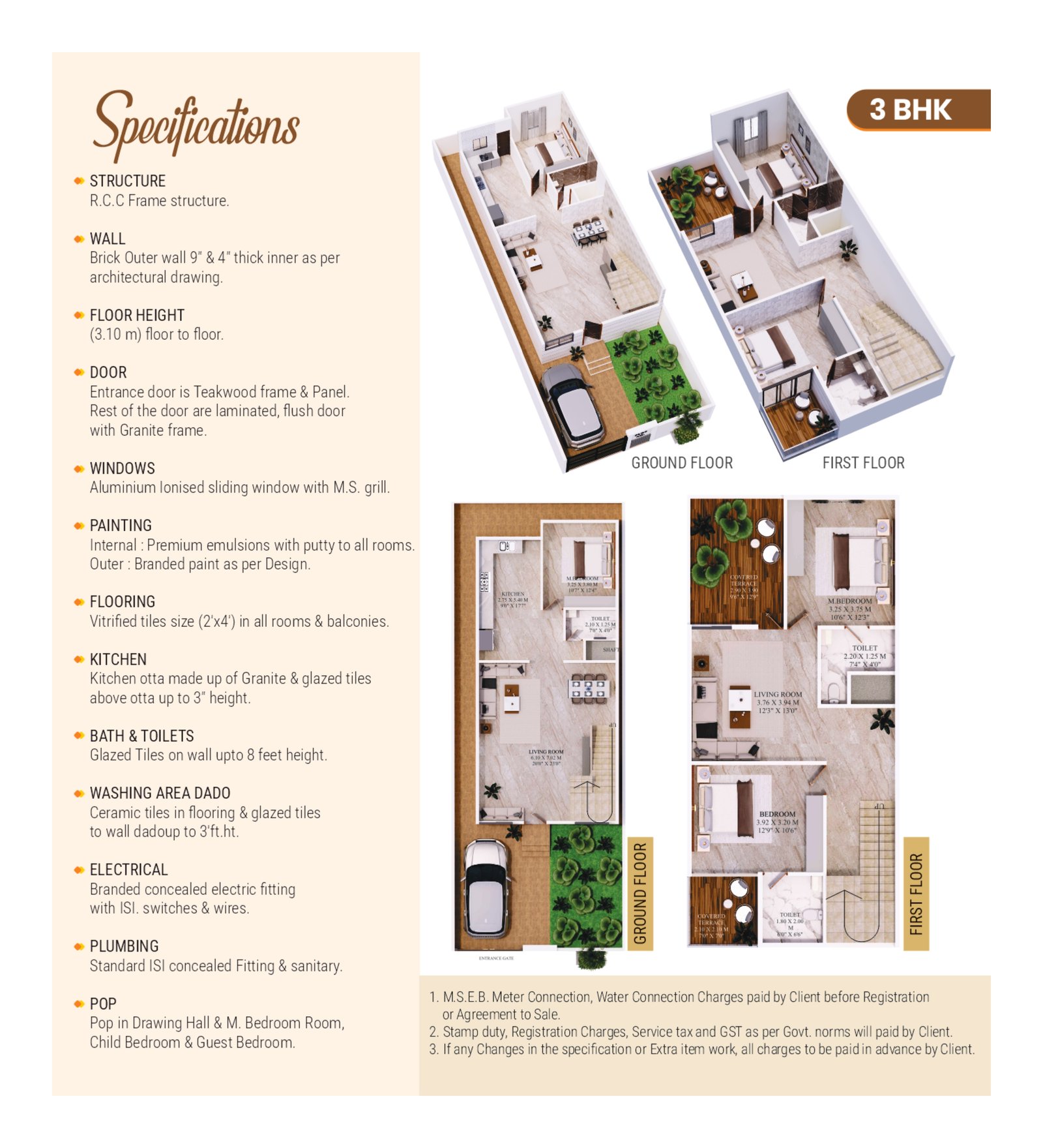 Awadh Nagari - SHANTI LIFESPACES Floorplans